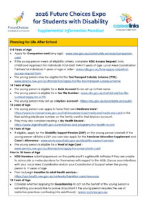 Future Choices - career links