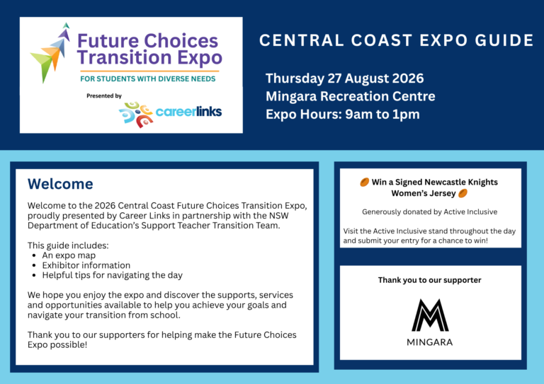 Future Choices - career links